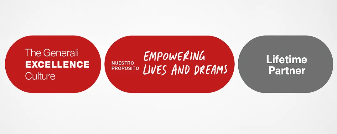 The Excellence Culture